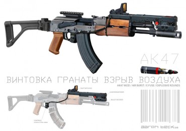 AK47 melhor arma desde sempre até 2154 LOL