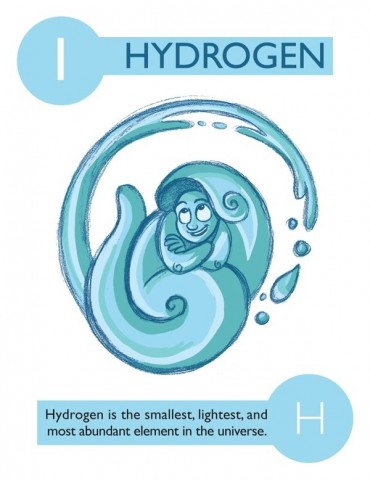 O hidrogênio é o menor, mais leve e mais abundante elemento em todo o universo.