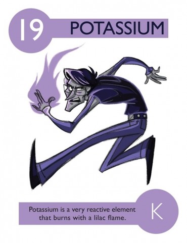 O Potássio é um elemento muito reativo que queima com uma chama lilás.