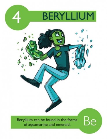O Berílio pode ser encontrado nas formas de água-marinha e esmeralda.