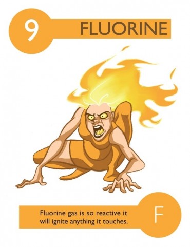 O gás Fluor é tão reativo que pode inflamar tudo o que toca.