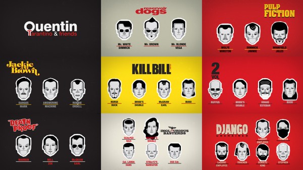 O cinegrafista Timor Barshtman criou o “Quentin Tarantino & Friends“,  um infográfico animado que apresenta visualmente as diversas conexões entre os atores em cada um dos filmes de Tarantino. 
